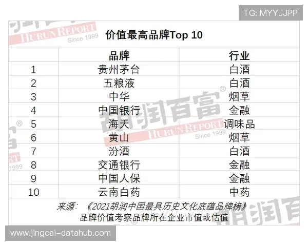西甲波胆历史数据品牌入口下载评测防骗避坑指南
