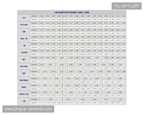 开云怎么买波胆电子竞技投注盘口避坑防骗指南 开云怎么买波胆电子竞技投注盘口避坑防骗指南