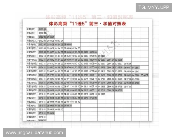 波胆00退本金规则避坑指南彩票数字高频玩法