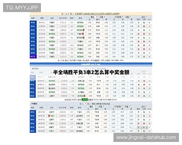 足球竞猜计算器比分平台对比评测避坑防骗指南 足球竞猜计算器比分平台对比评测避坑防骗指南